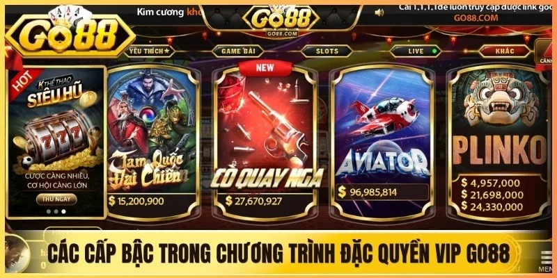 Các cấp bậc trong chương trình đặc quyền VIP Go88