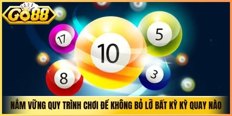 Nắm vững quy trình chơi để không bỏ lỡ bất kỳ kỳ quay nào